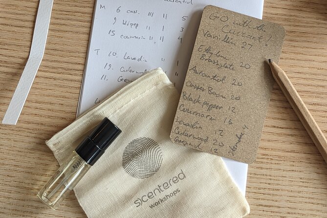 3 Hours Perfume Making Workshop in Amsterdam - Price and value, what $168.67 really buys you